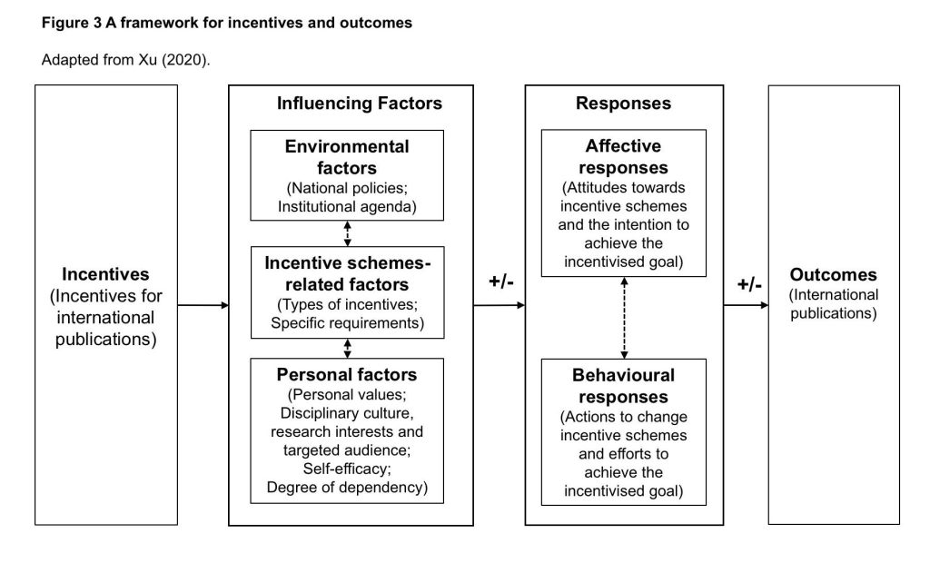 A screenshot of a cell phone

Description automatically generated